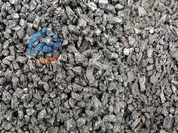 Silicon Carbide